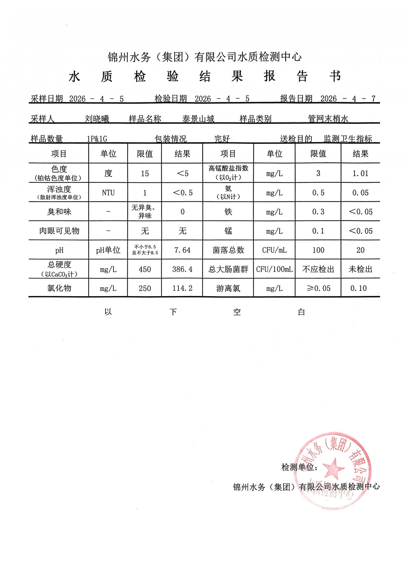 文内链接用于对照细节