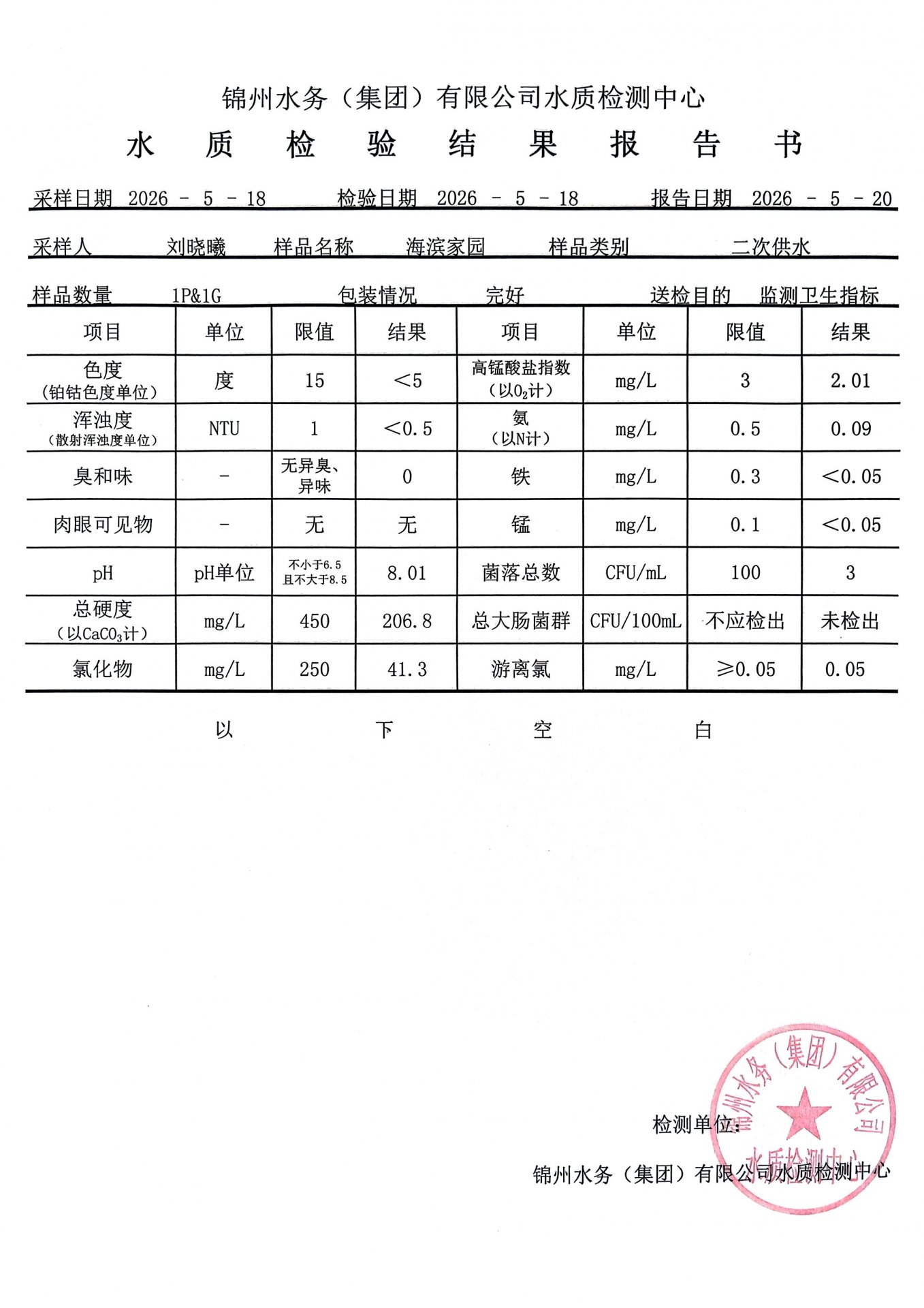 栏目用于追新