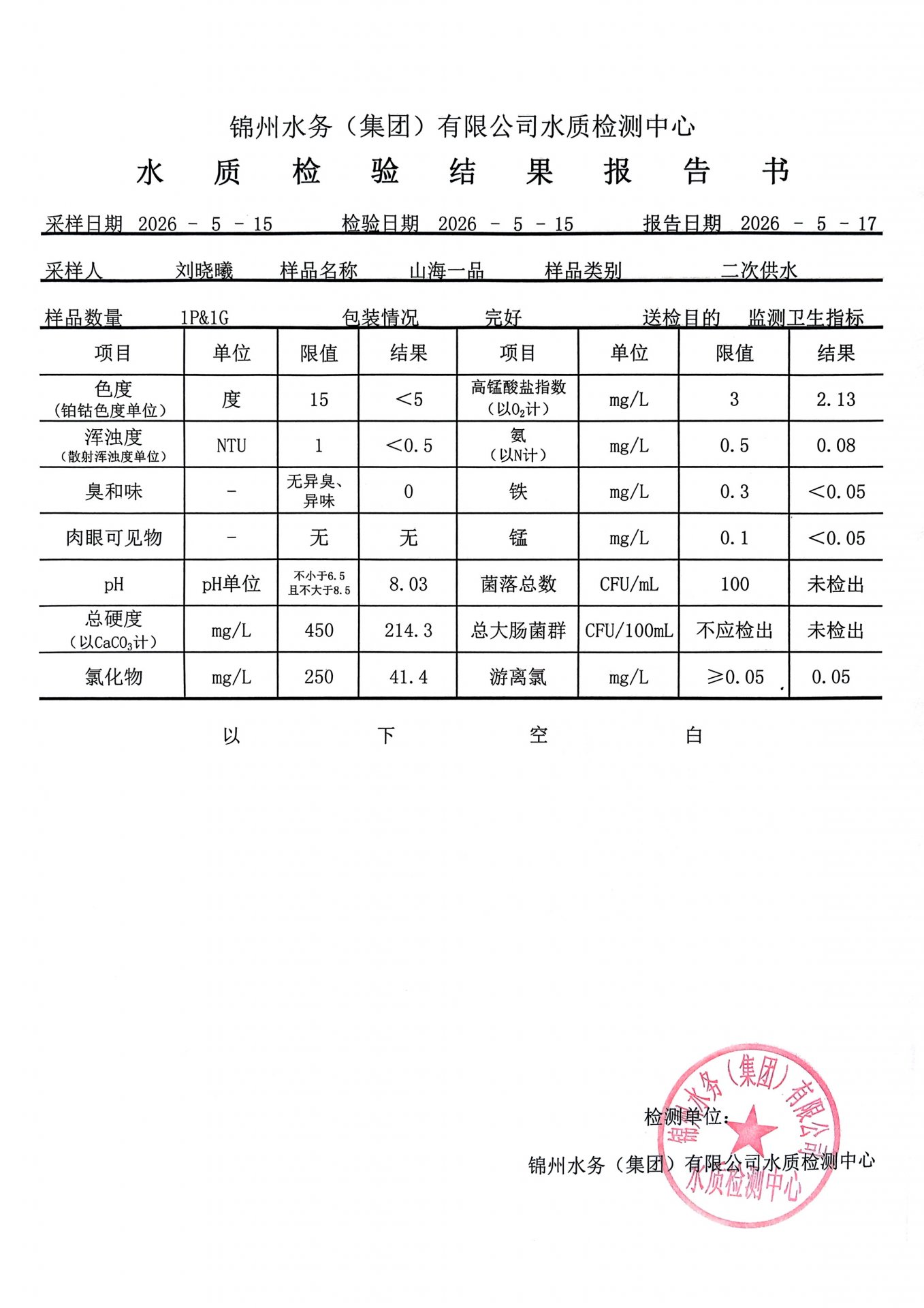 文内链接用于对照细节