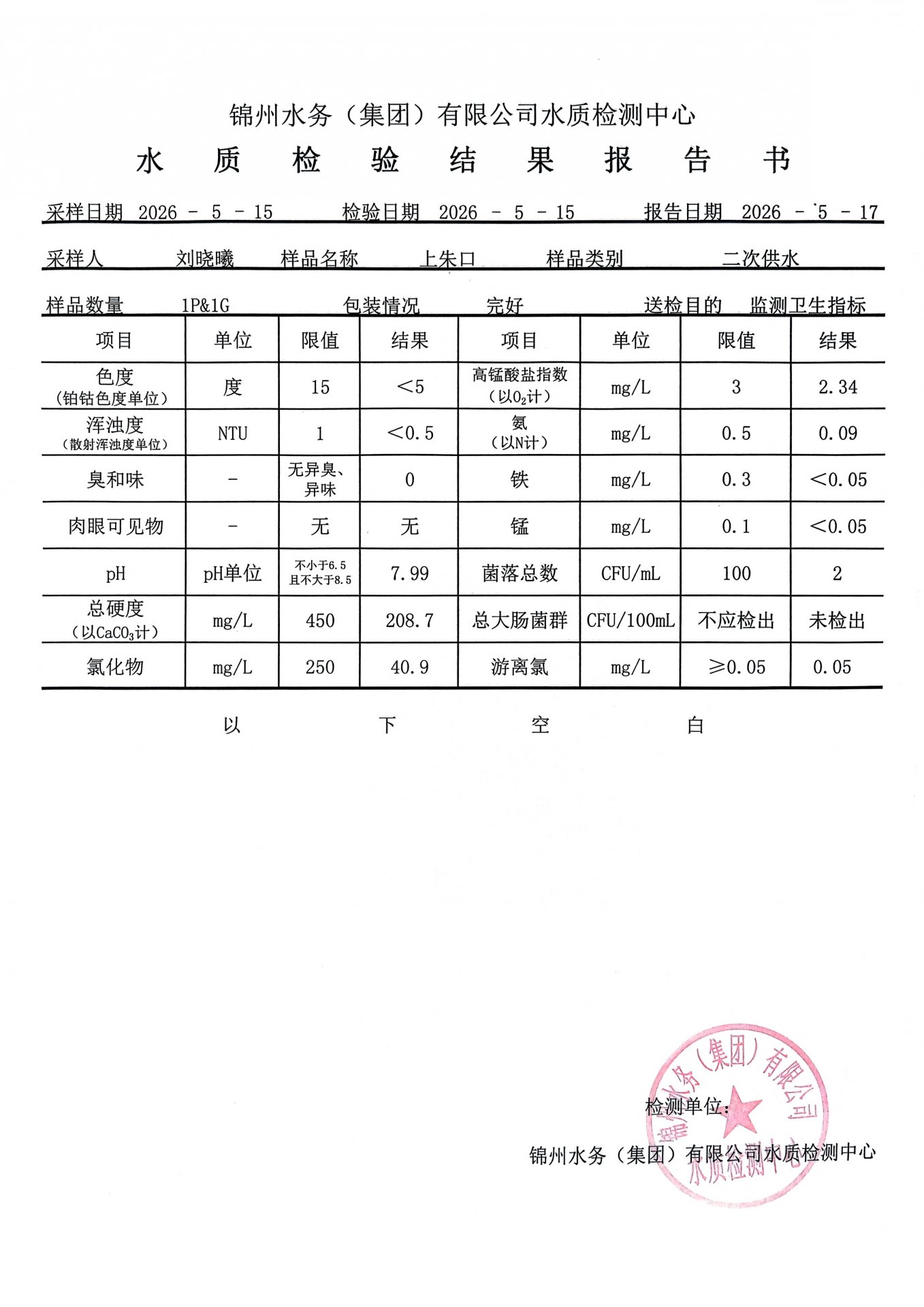 列表适合快速定位
