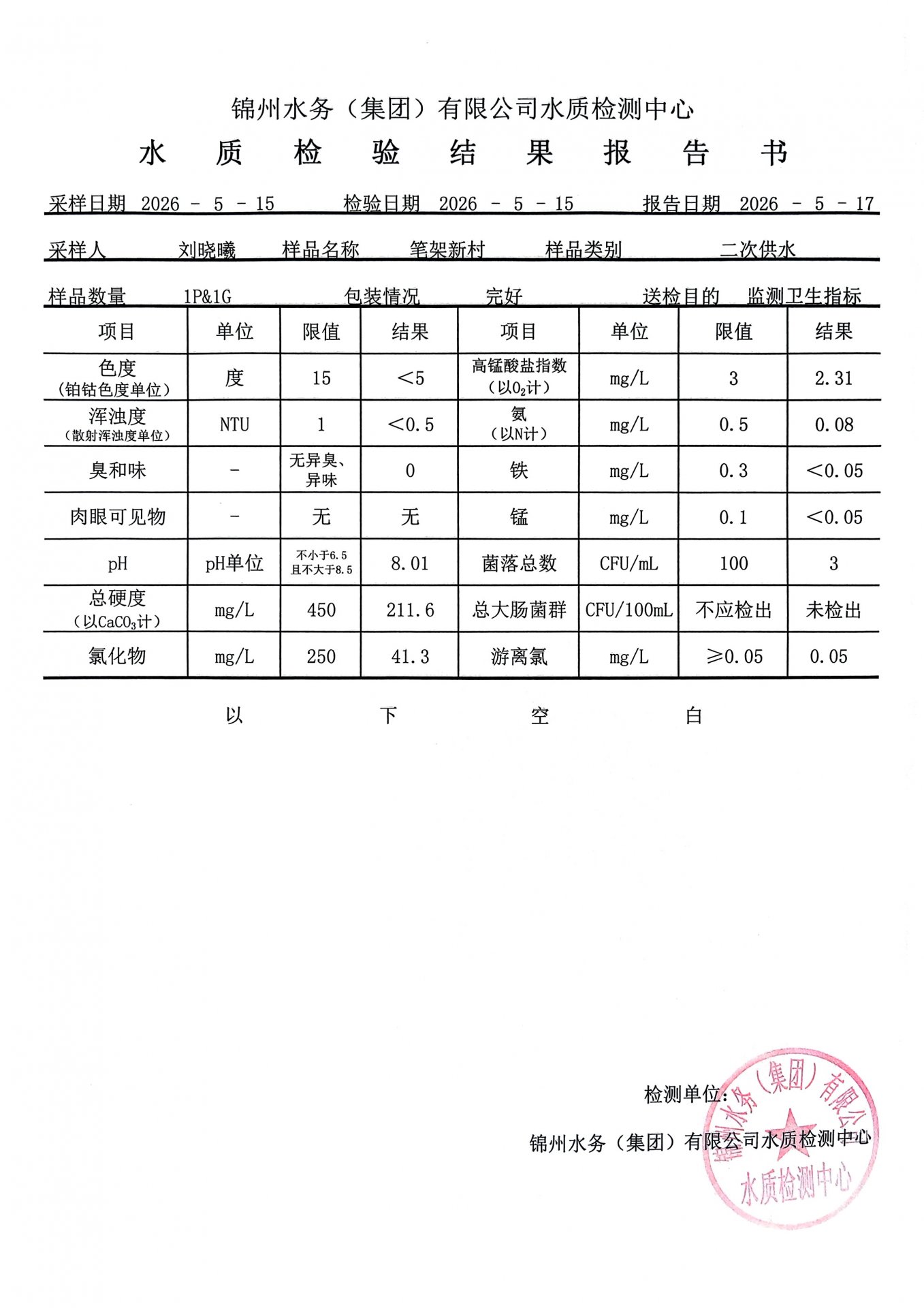 正文适合核对表述