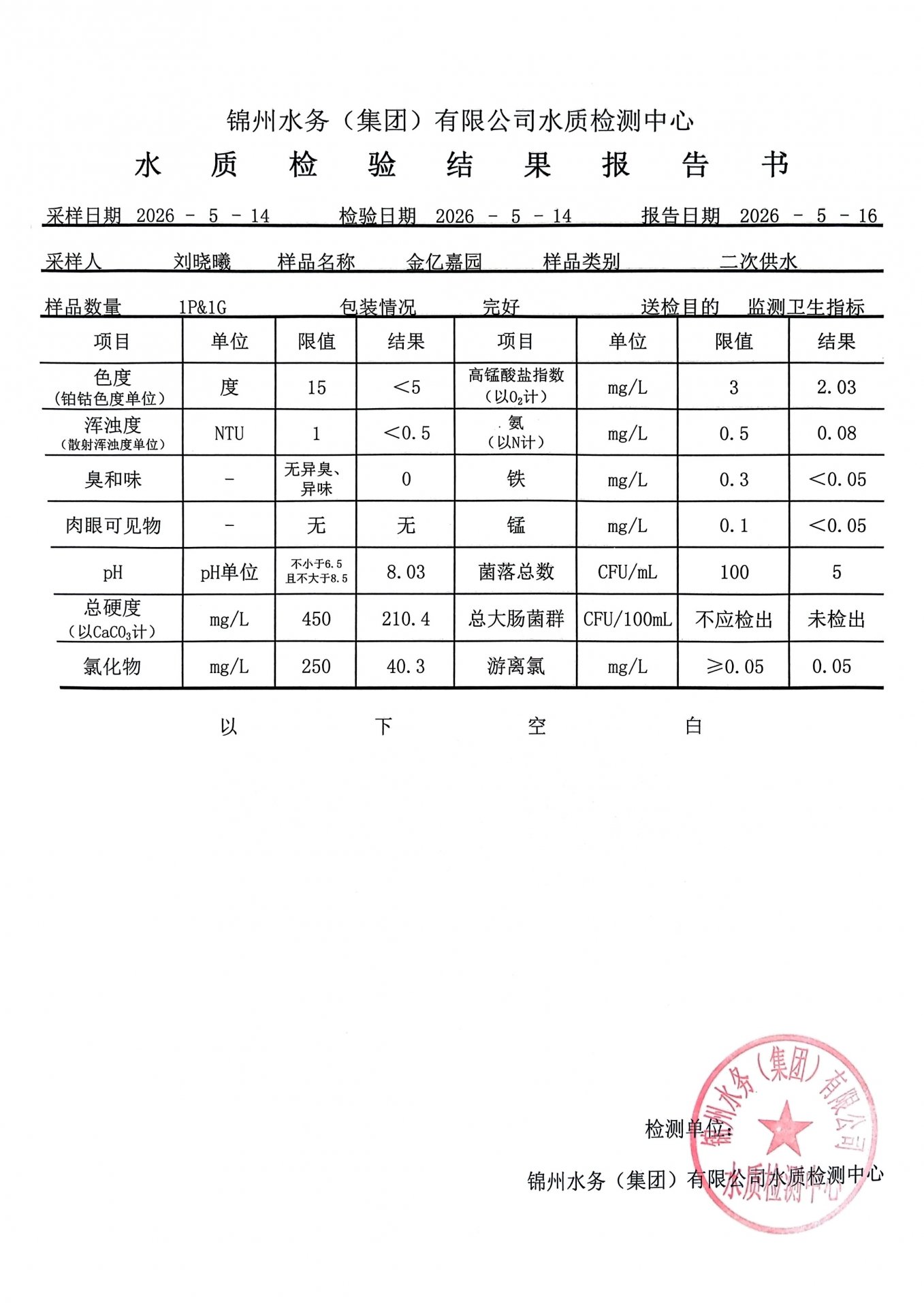 栏目用于追新