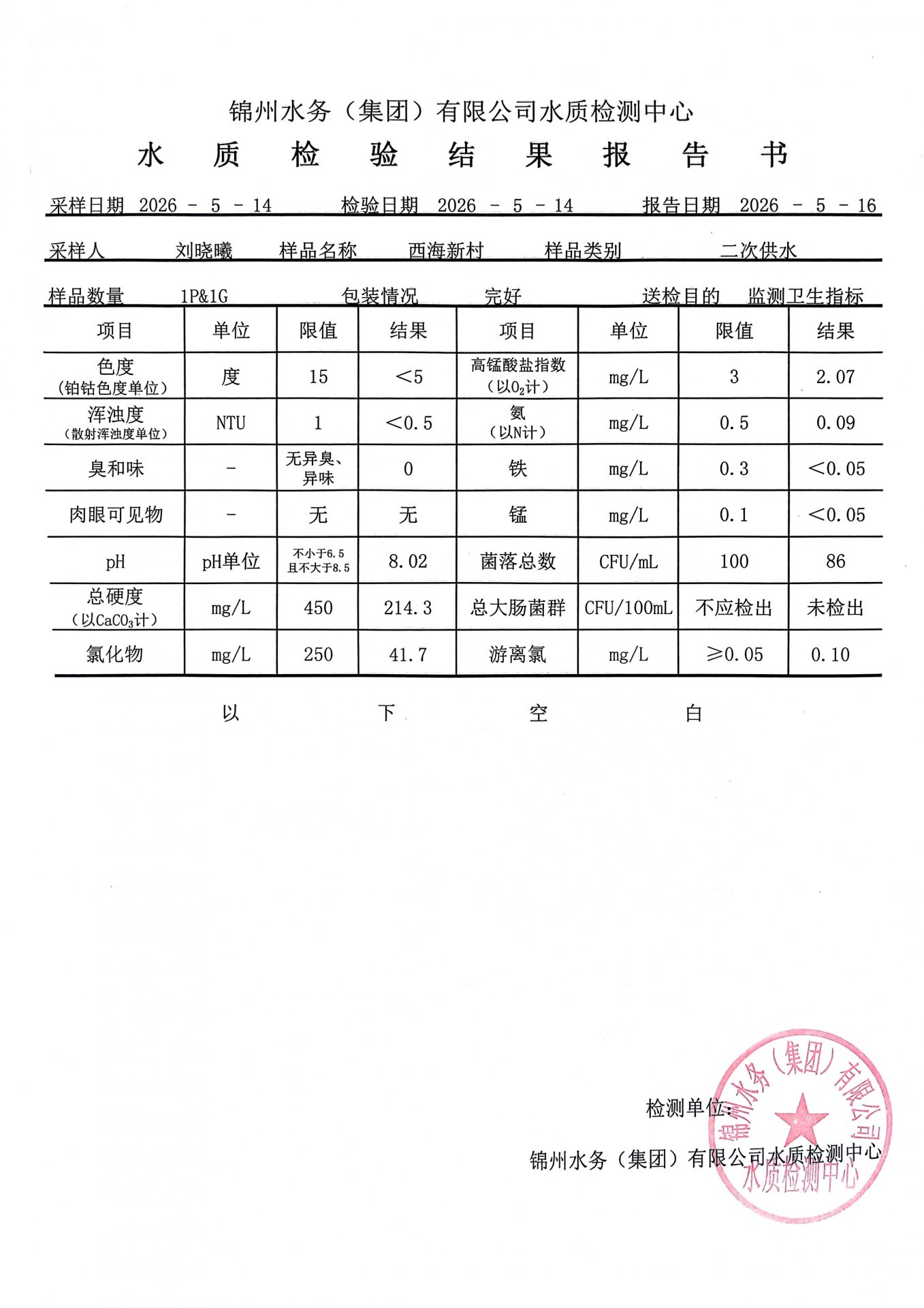 文内链接用于对照细节