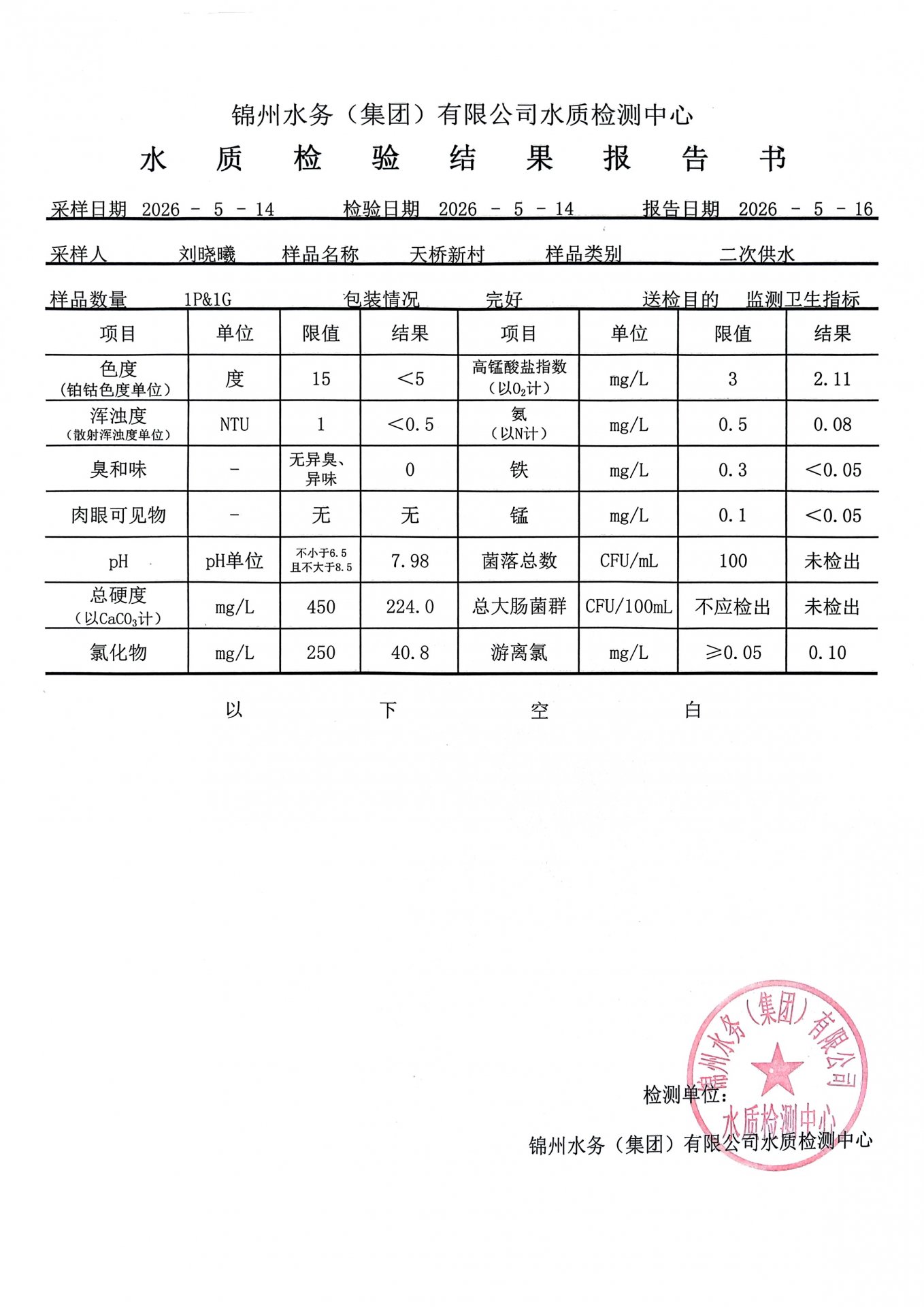 列表适合快速定位