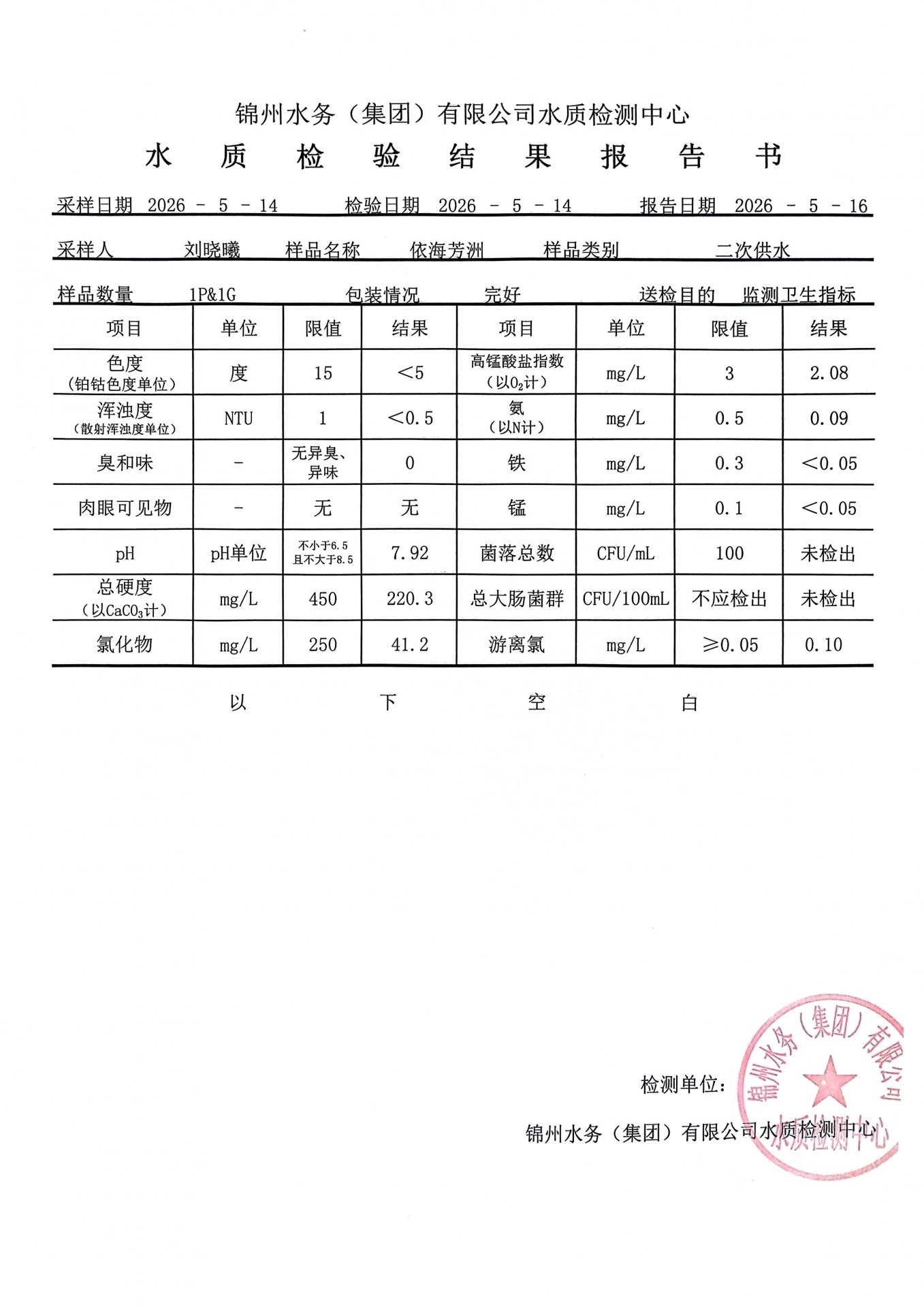 正文适合核对表述