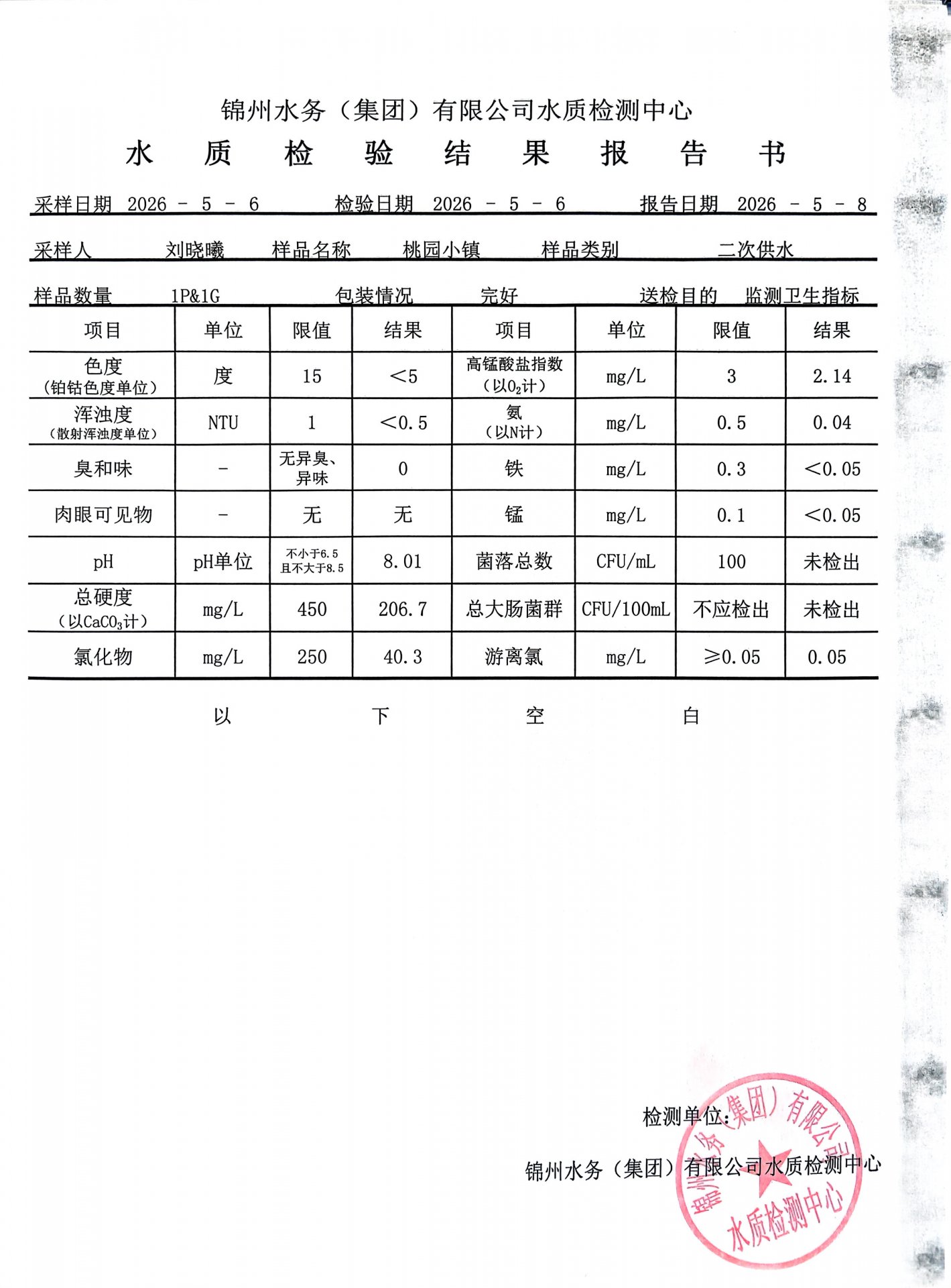 文内链接用于对照细节