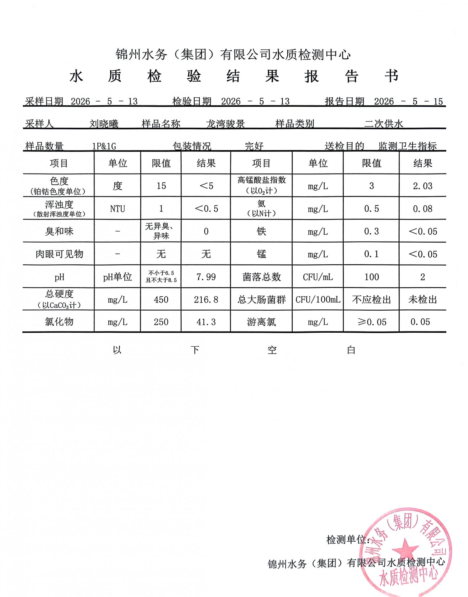 正文适合核对表述