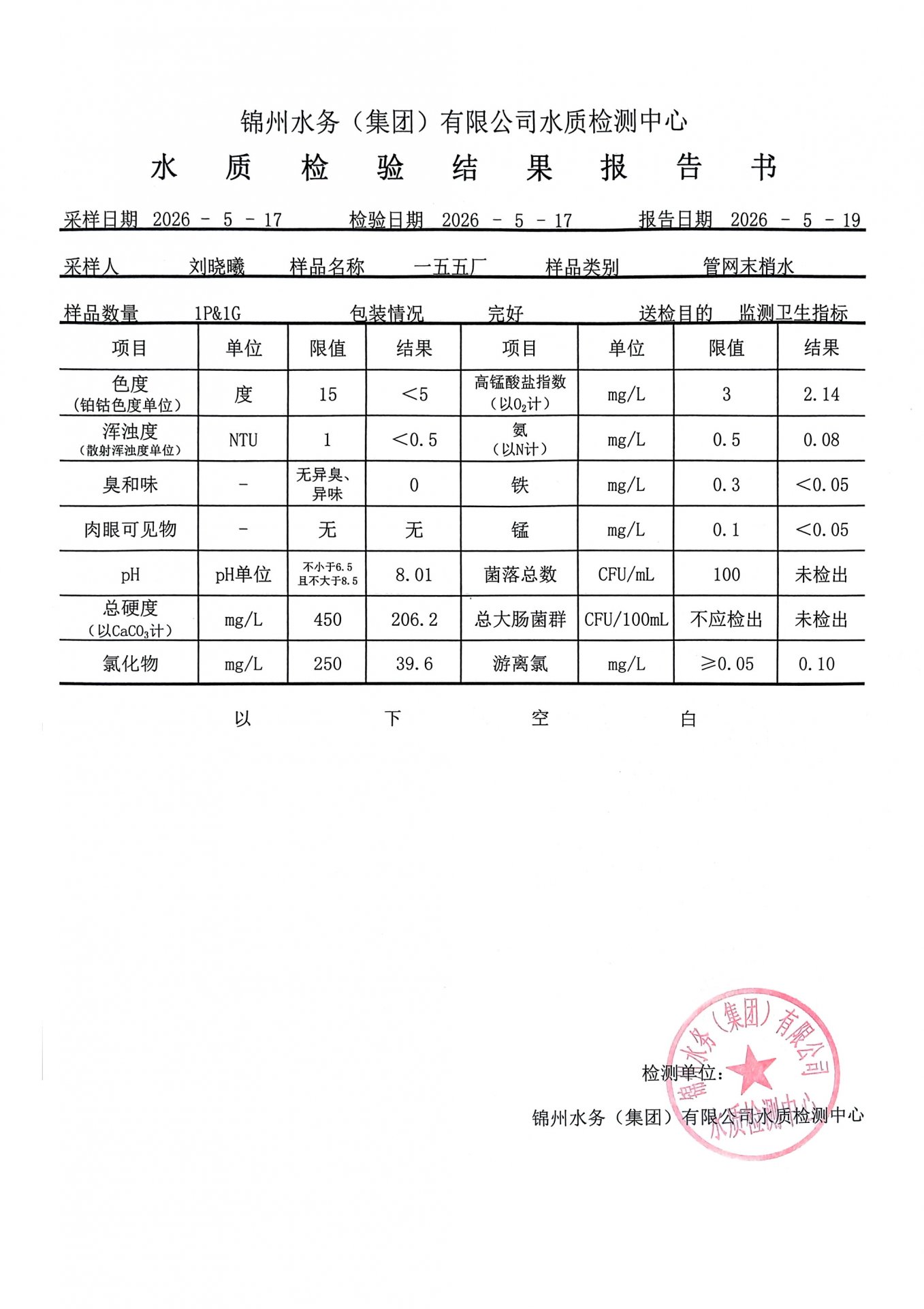 文内链接用于对照细节