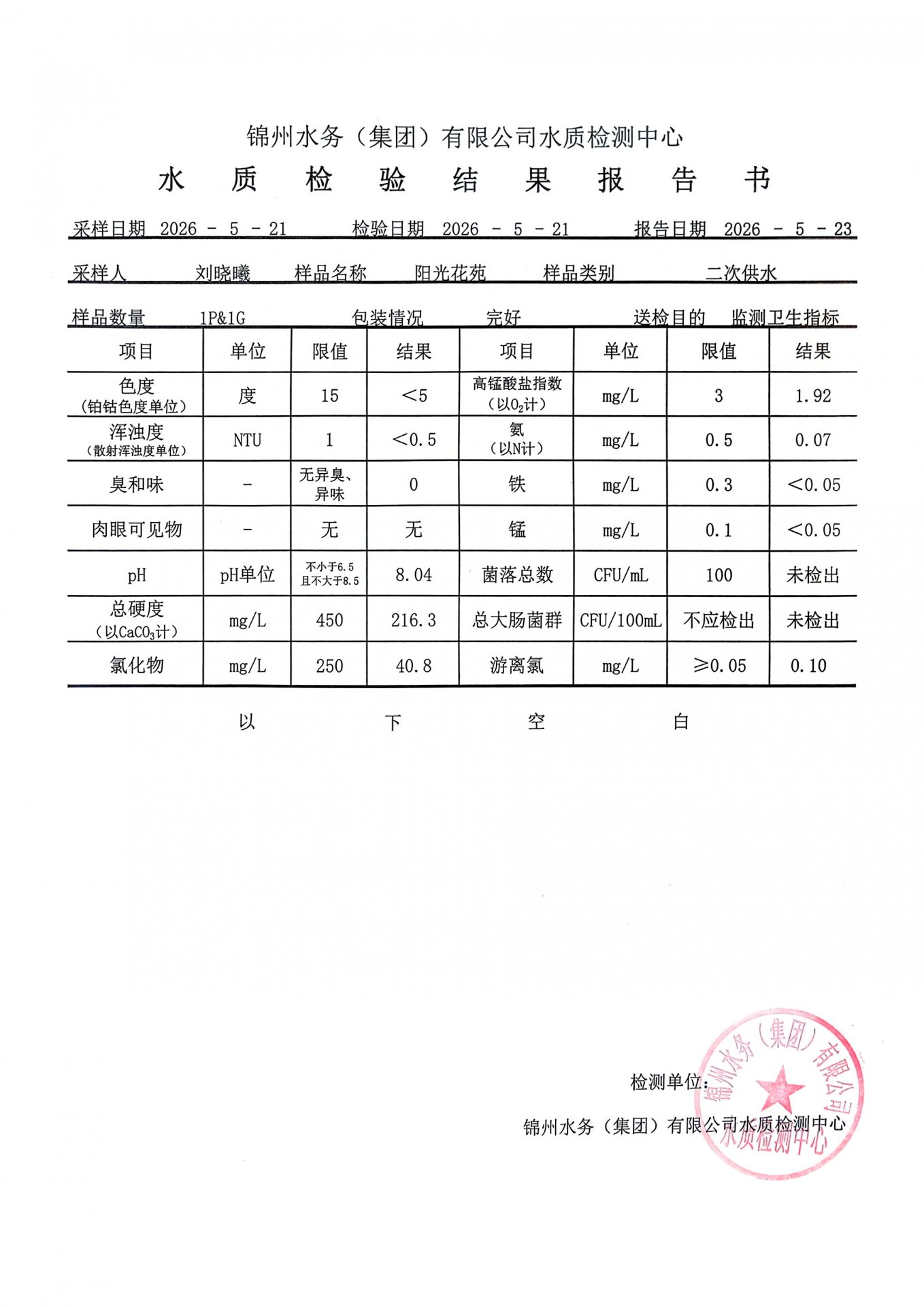 栏目用于追新