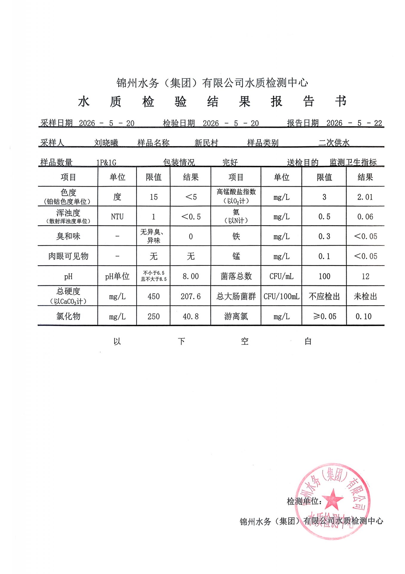 文内链接用于对照细节
