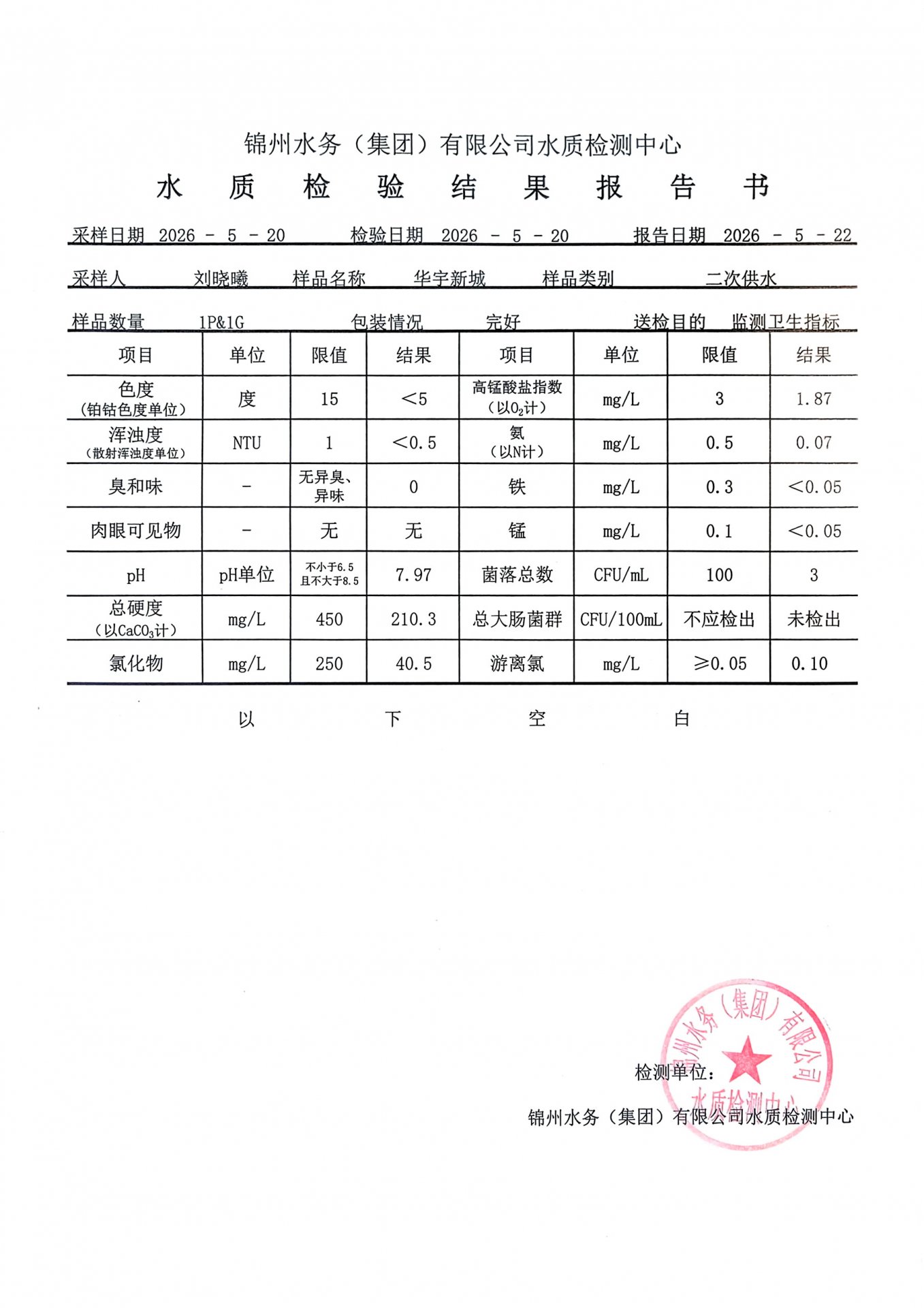 列表适合快速定位