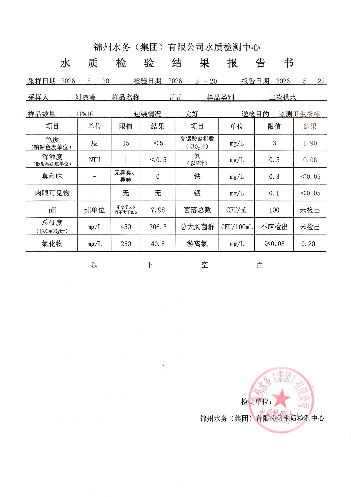 正文适合核对表述