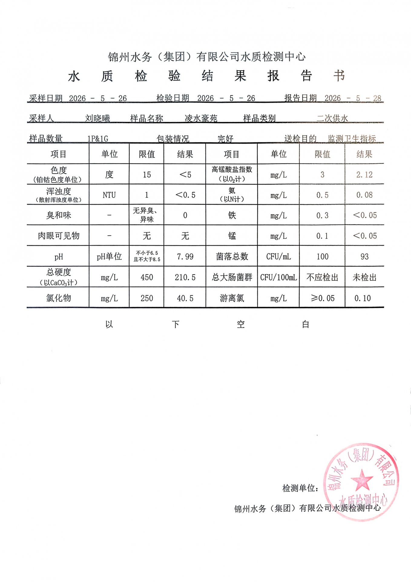 文内链接用于对照细节