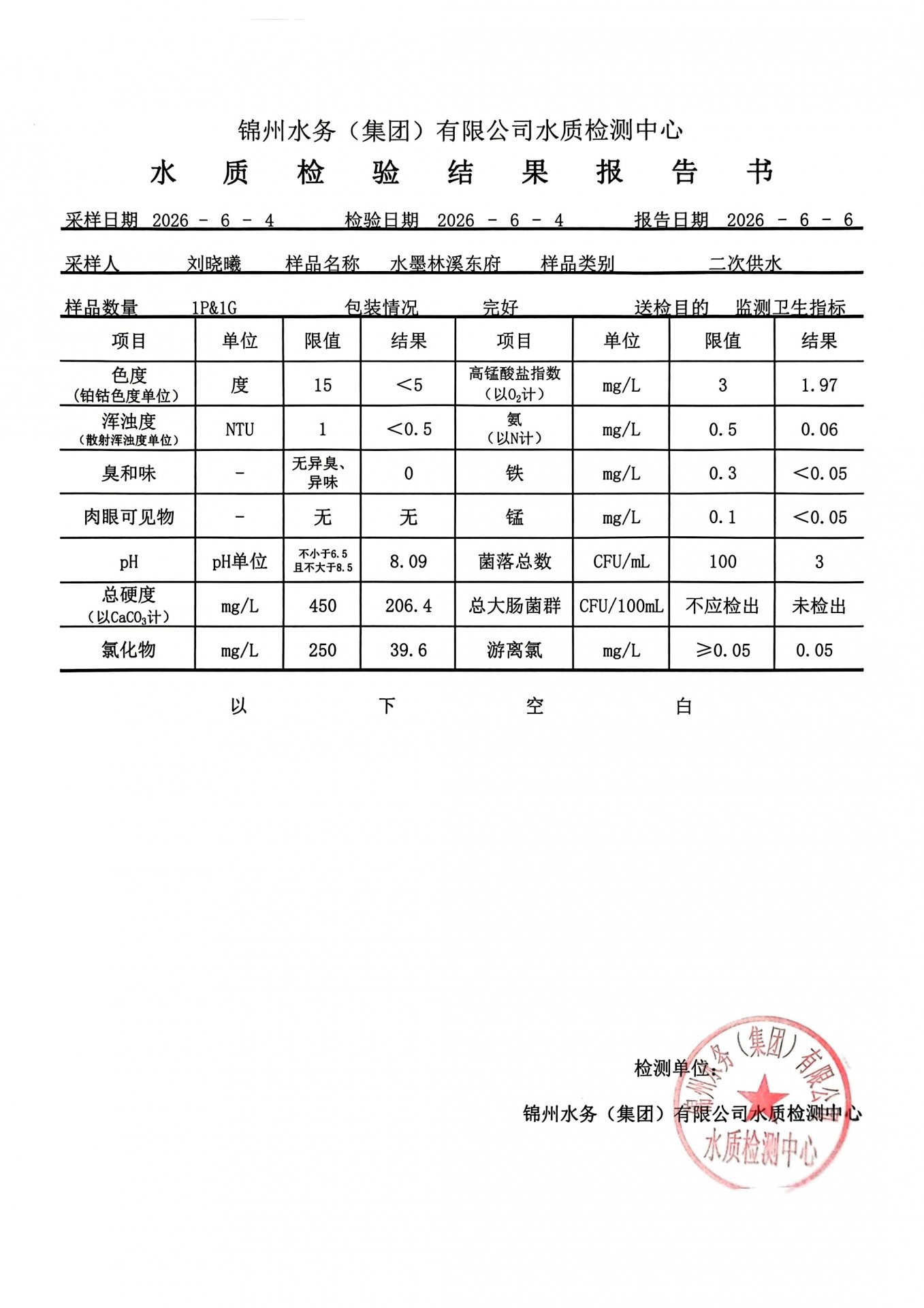 文内链接用于对照细节