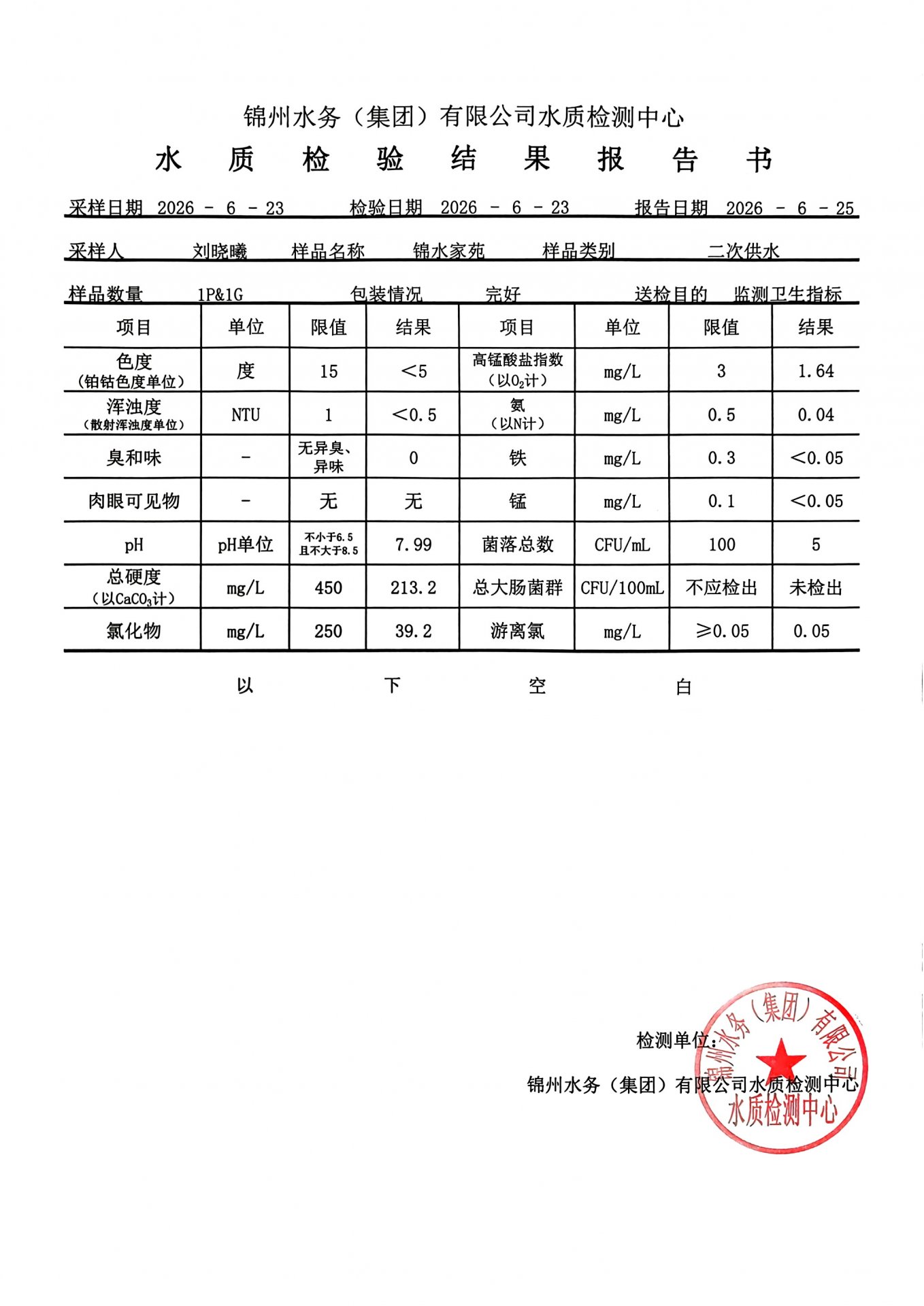 文内链接用于对照细节