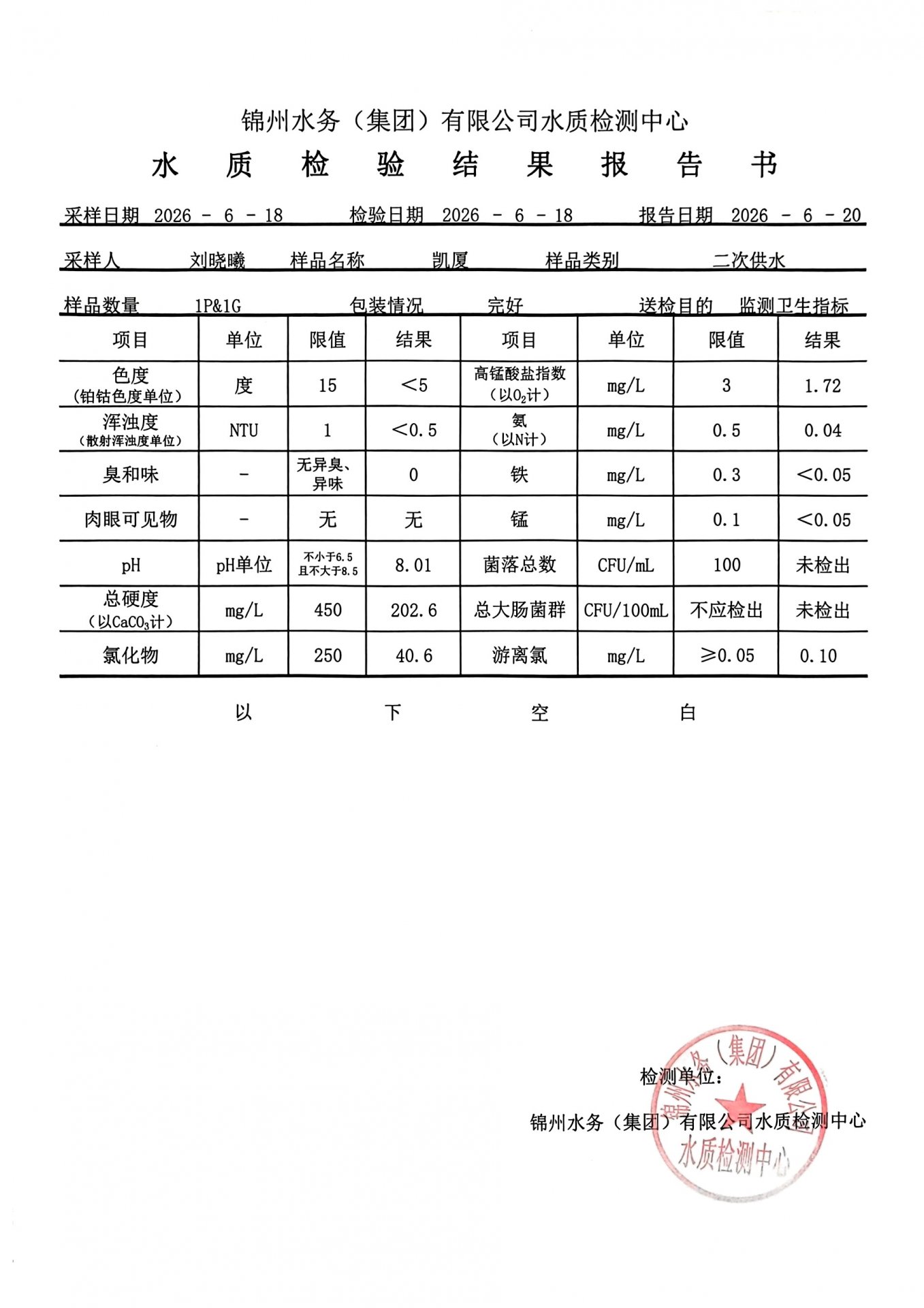 文内链接用于对照细节