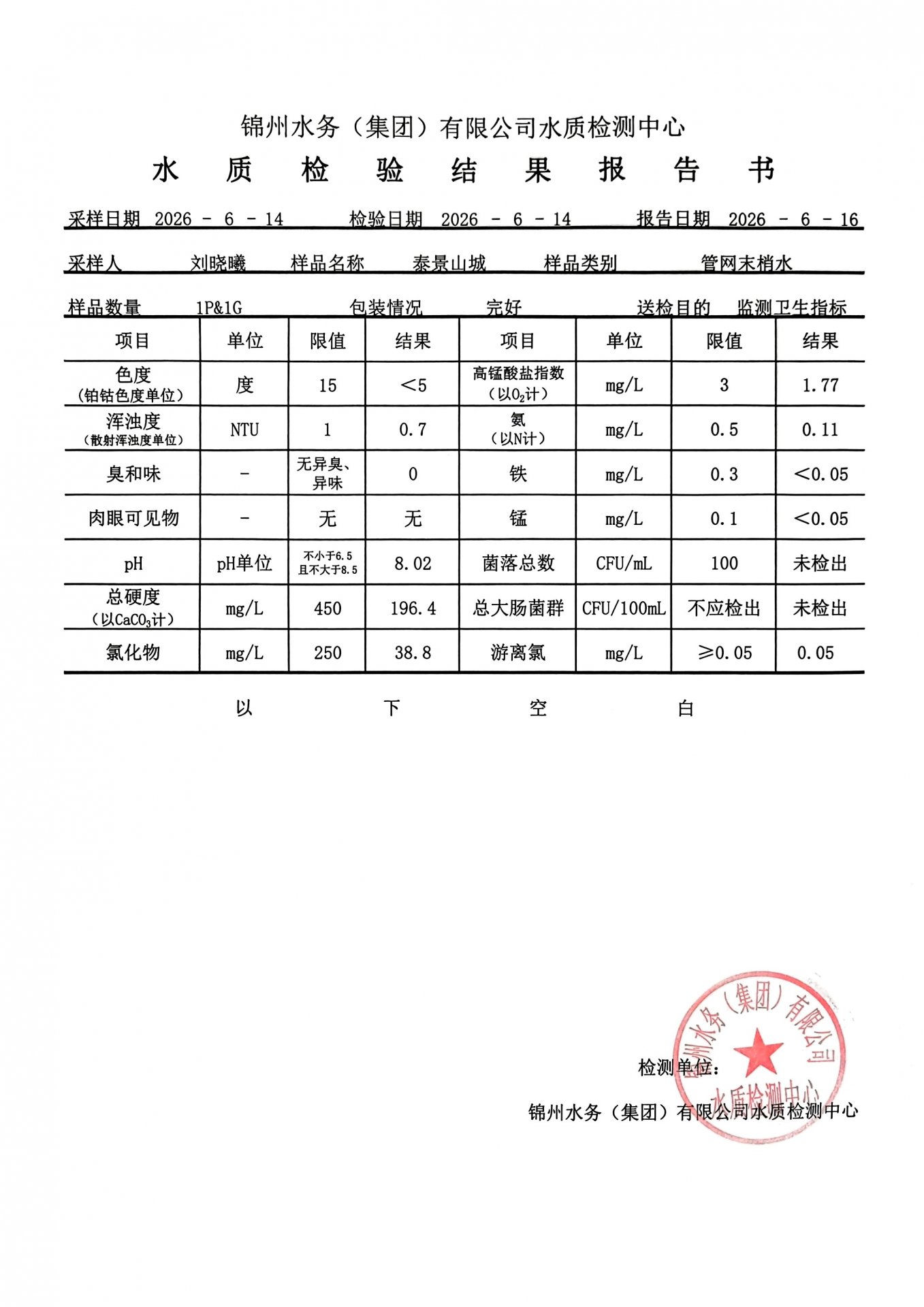 文内链接用于对照细节