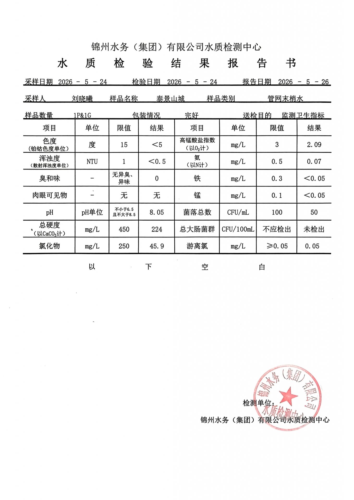 文内链接用于对照细节